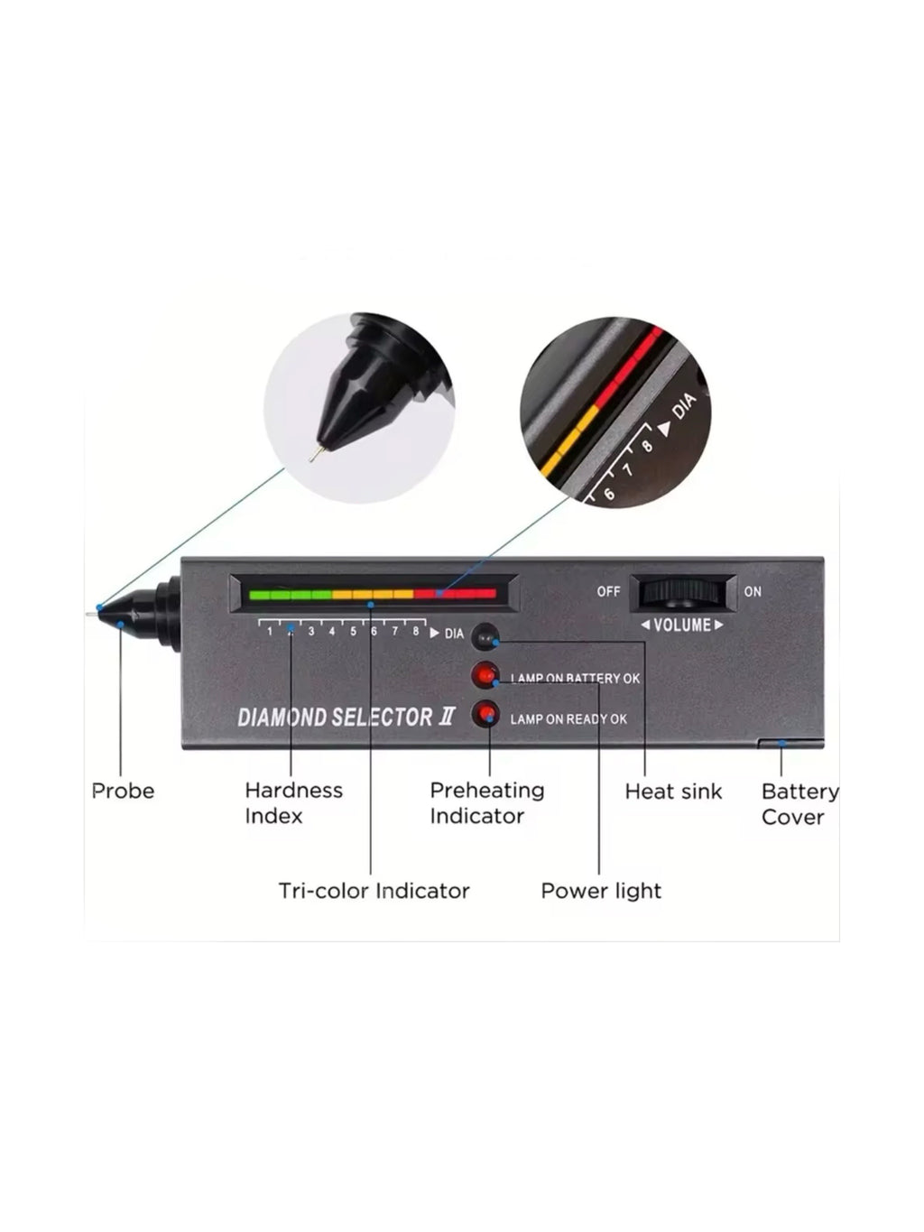 Diamond Tester